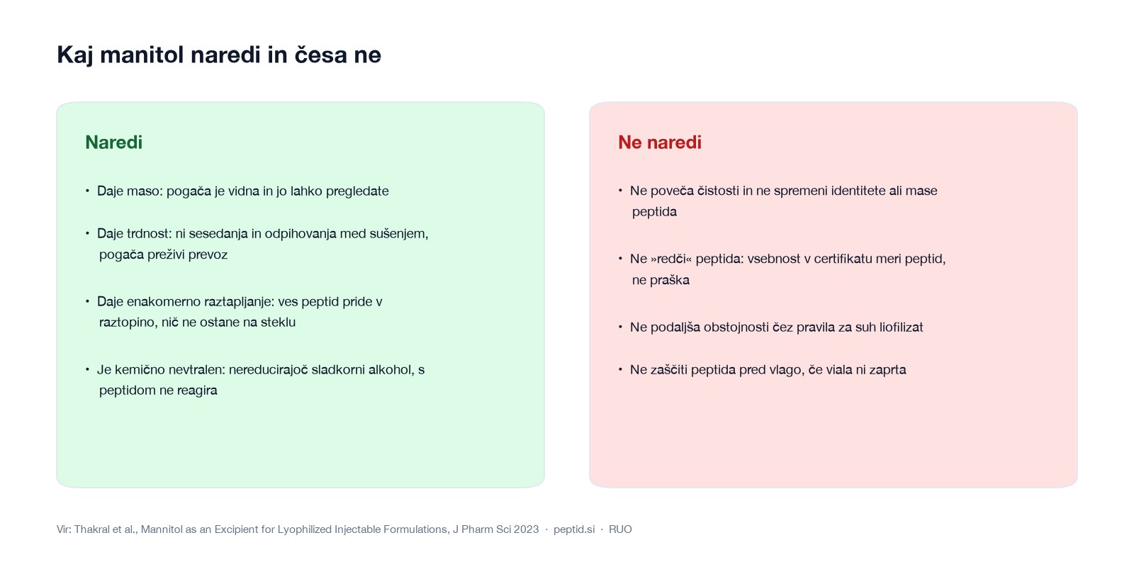 Kaj manitol naredi in česa ne